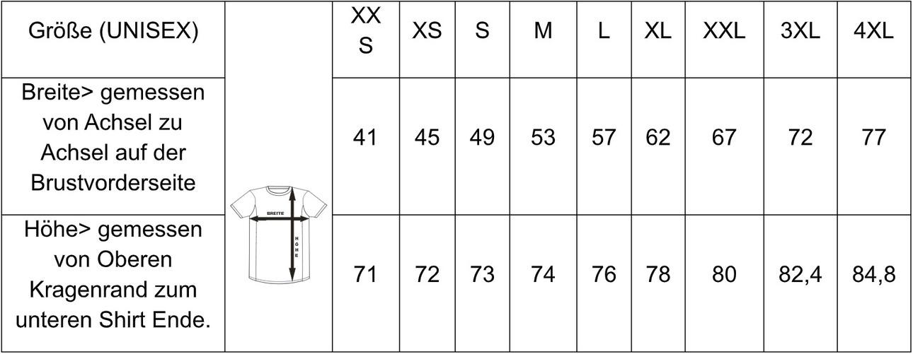 Bild der Schnittabelle Shirt 2024