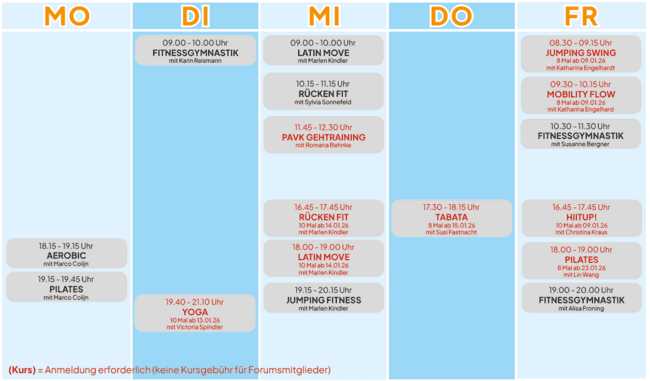 GymFo Fasching 2026 Der Kursplan des Gymnastikforums für die Faschingsferien 2026